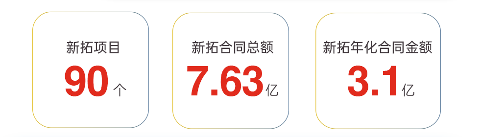 202309011354202704819 202309011354202704819