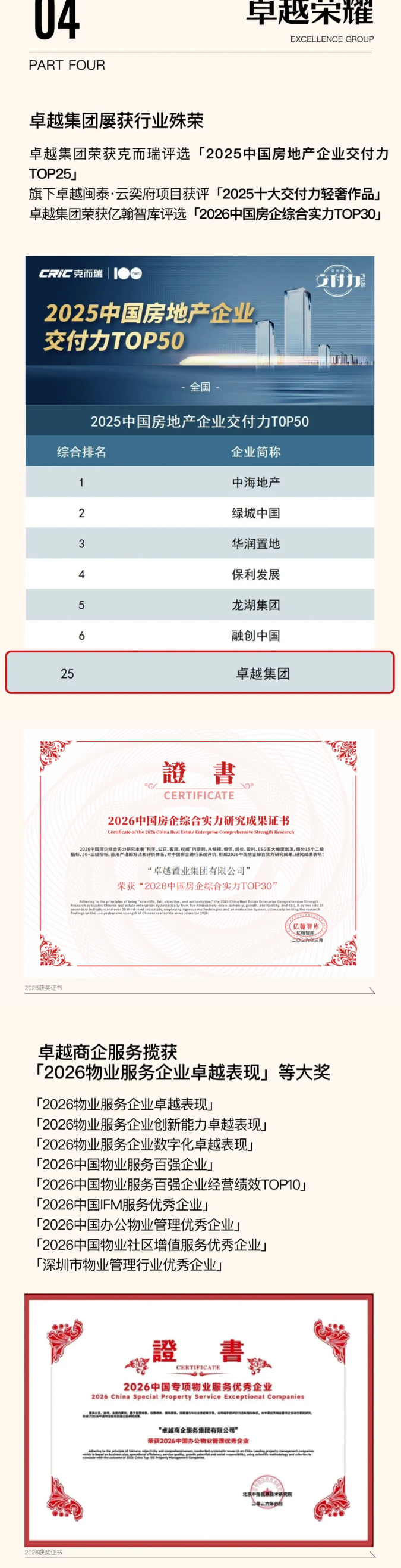 K8凯发天生赢家一触即发双月刊-_-春潮竞发-驭势而上_05.jpg